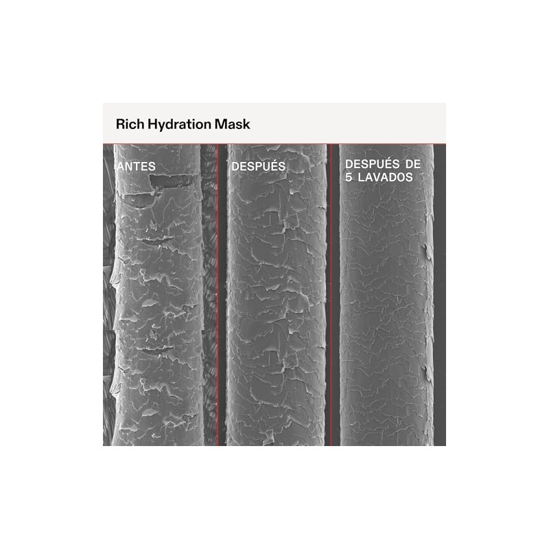 Olaplex Mascarilla de Hidratación
