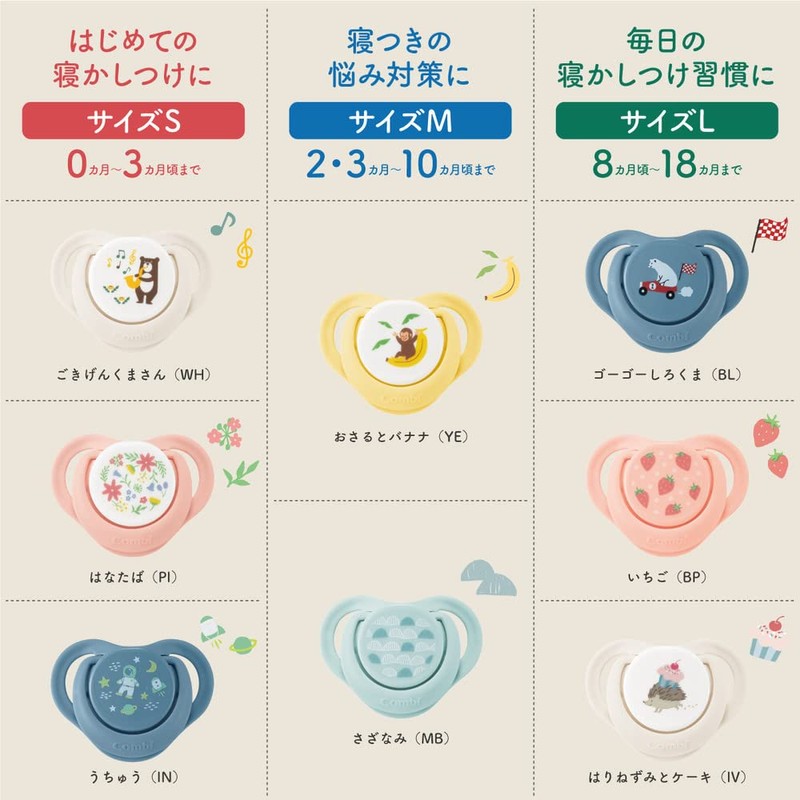 COMBI Combi Teteo Pacifier, Sleep Navigation P, Size M, 2,