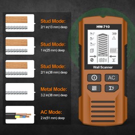 Stud Finder Wall Scanner 5-in-1 Upgraded Chip FOGZUVR - Wall Detector Scanner Detect Wood/Metal/AC Wire/Pipe in Seconds, Wire finder HD LCD Display & Audio Alarm for Edge/Center Precision, Maple Brown