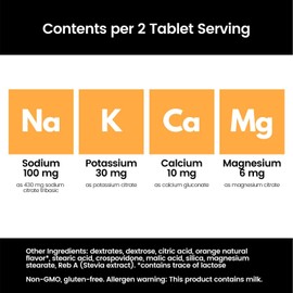 SaltStick Fastchews, Electrolyte Replacement Tablets for Rehydration, Exercise, Hiking & Sports Recovery, Bottle of 60 Tablets, Orange Flavor