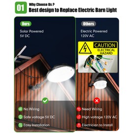 Ropelux Solar Barn Lights Outdoor Indoor with 3500LM 4 Modes (1 All Day Mode), Motion Sensor Solar Shed Light with Remote, Waterproof Dusk to Dawn Solar Powered Hanging Lights for Yard Patio, 2Pack