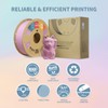 OVERTURE OVERTURE PLA Matte 3D Printer Filament 1.75mm, Matte PLA