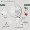 Vent Systems 5" Inch (Opening Dimensions) - Pack of 2