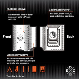 1791 EDC Pocket Organizer, Everyday Carry Holster for Belts fits Knives, Multitools, Small Tools, Flashlight or Pens. Leather Belt Clip EDC Pocket Pouch Carrier - Black