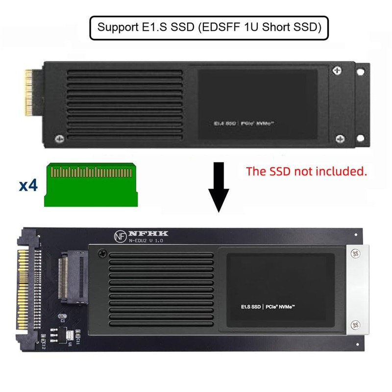 NFHK U.2 SFF-8639 Host to PCI-E Ruler 1U GEN-Z EDSFF