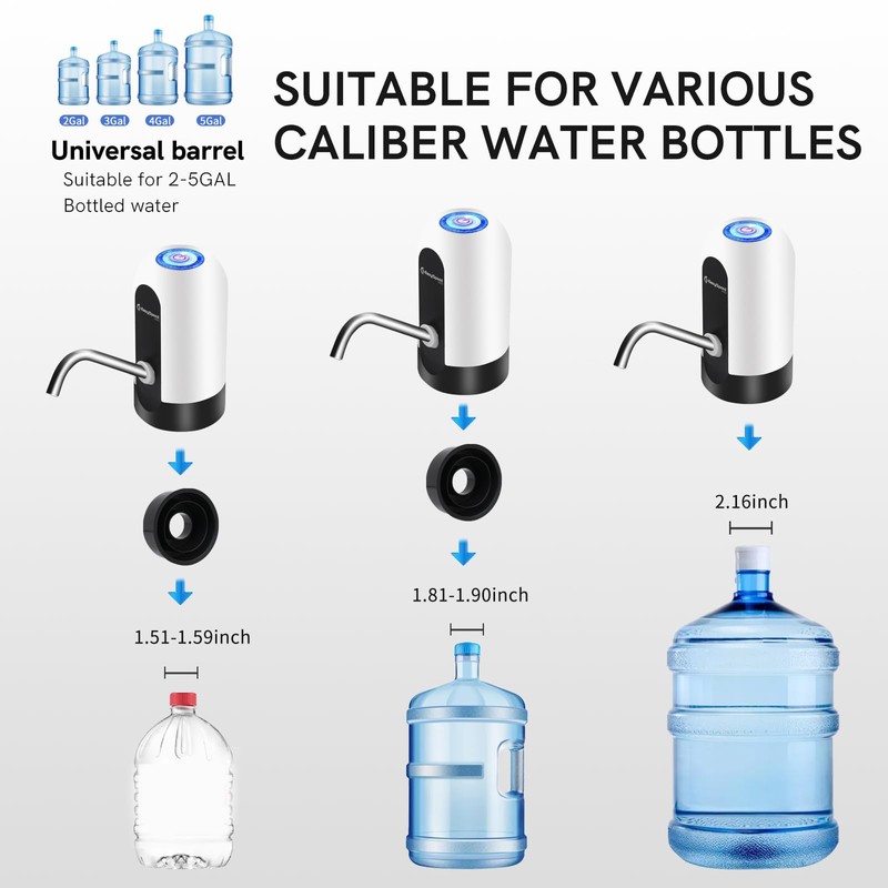 Automatic Water Dispenser, USB Charging Distributor, Removable and Convenient for