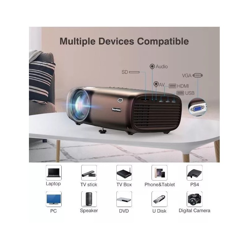 Excelvan Projector BL43; Home Theater 720P Supports 1080P; 2600 Lumens