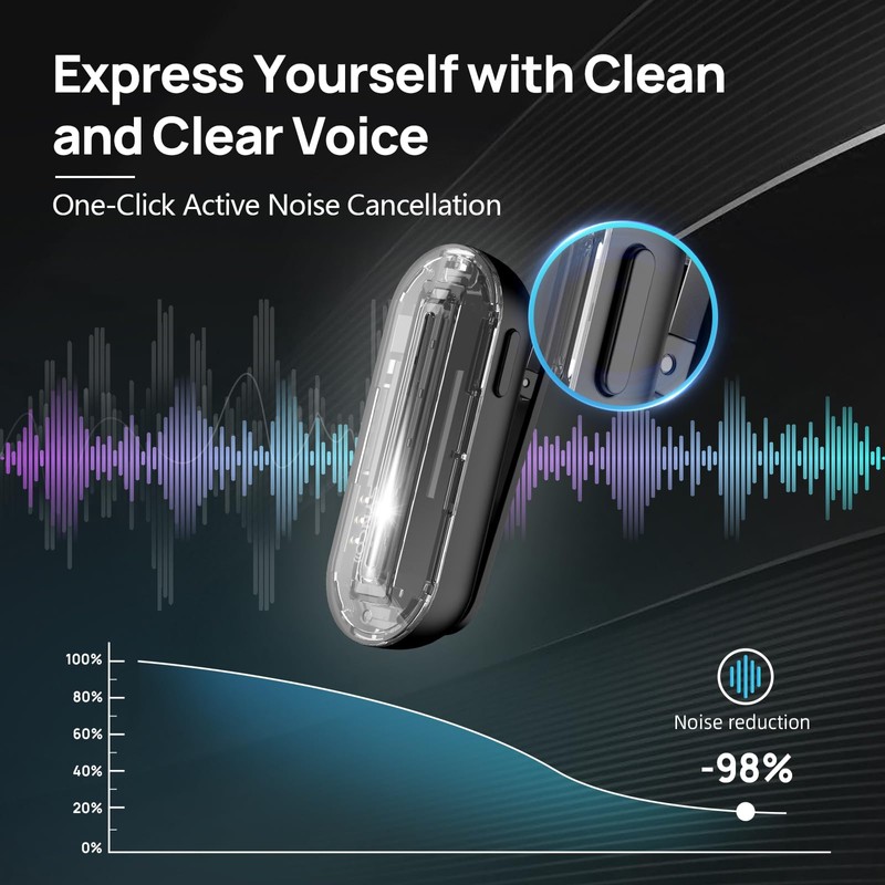 SYNCO Wireless Lavalier Microphone for iPhone, P1XL Professional Lapel Mic