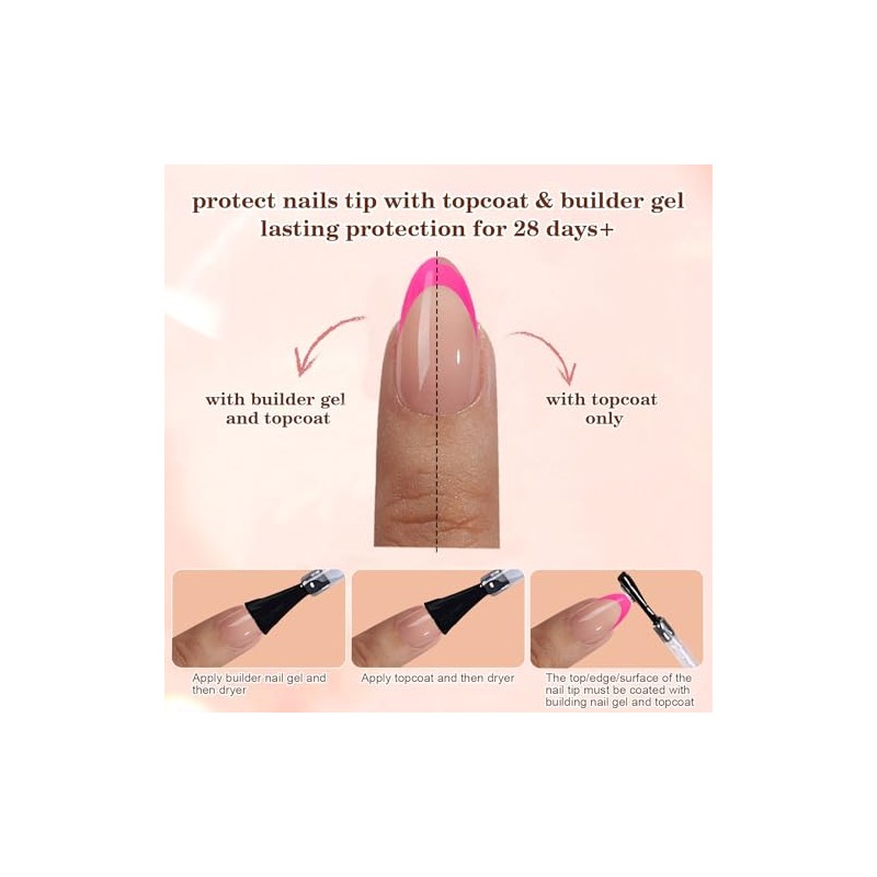 Dsixnails Uñas postizas de gel francés morado, 150 unidades, uñas