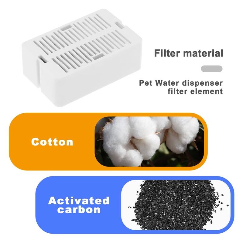 YINETTECH Pet Water Fountain Filter Compatible with Vakdon Cat Drinking