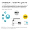 TP-Link EAP245 V3 | Omada AC1750 Gigabit Wireless Access Point