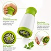 Manual Herb Grinder for Kitchen Prep – Handheld Parsley, Cilantro