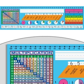 Really Good Stuff 24PK Zaner-Bloser Cursive Self-Adhesive Deluxe Plastic Desktop Reference Nameplate with a number line, fractions, decimals, percentages, place values, and multiplication