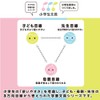 サクラクレパス 小学生文具 赤えんぴつ Gアカエンピツ-2P 2本入