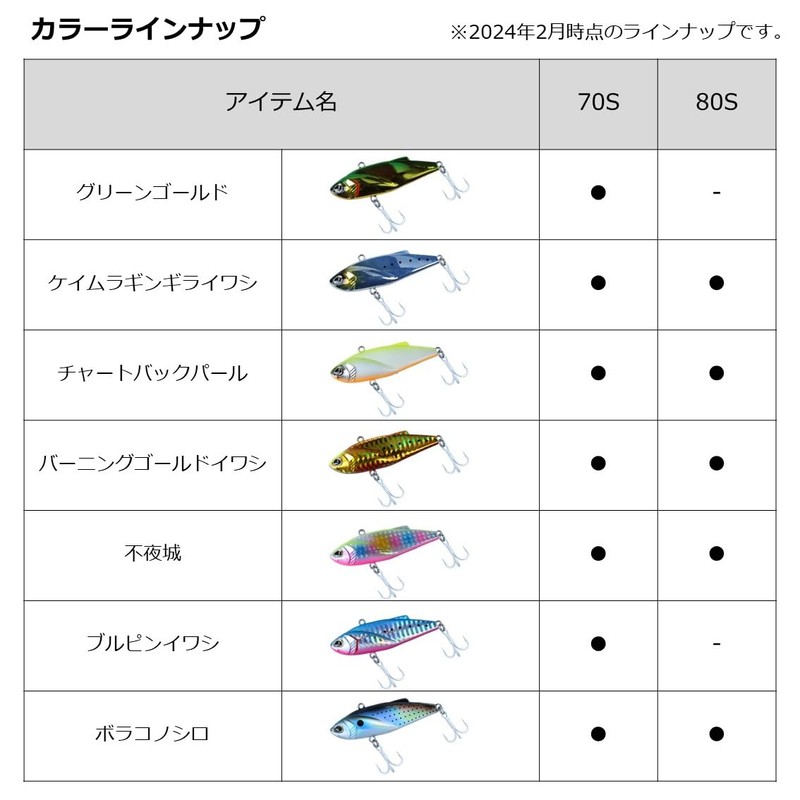 Daiwa Chivas Hunter Vibe Z 80S Mat Chart Sardine