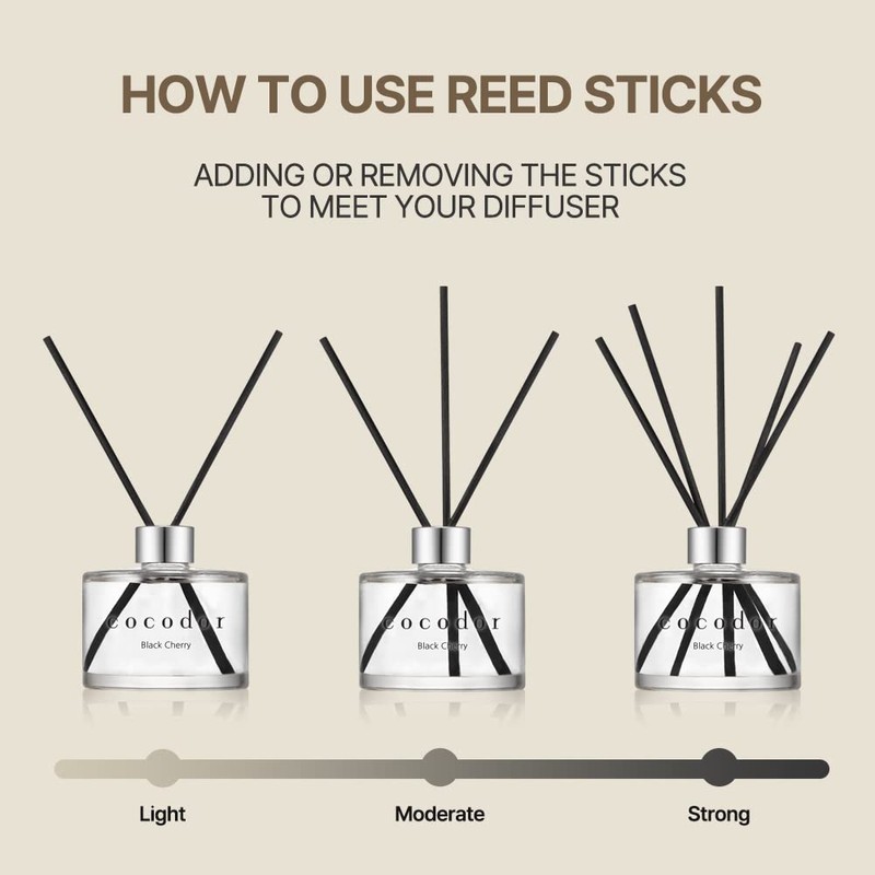 COCODOR Signature Reed Diffuser Set/Refreshing Air / 6.7oz /1 Pack/Home