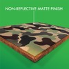 Rust-Oleum 379561 Specialty Camouflage Paint, Quart, Flat Army Green, (Pack