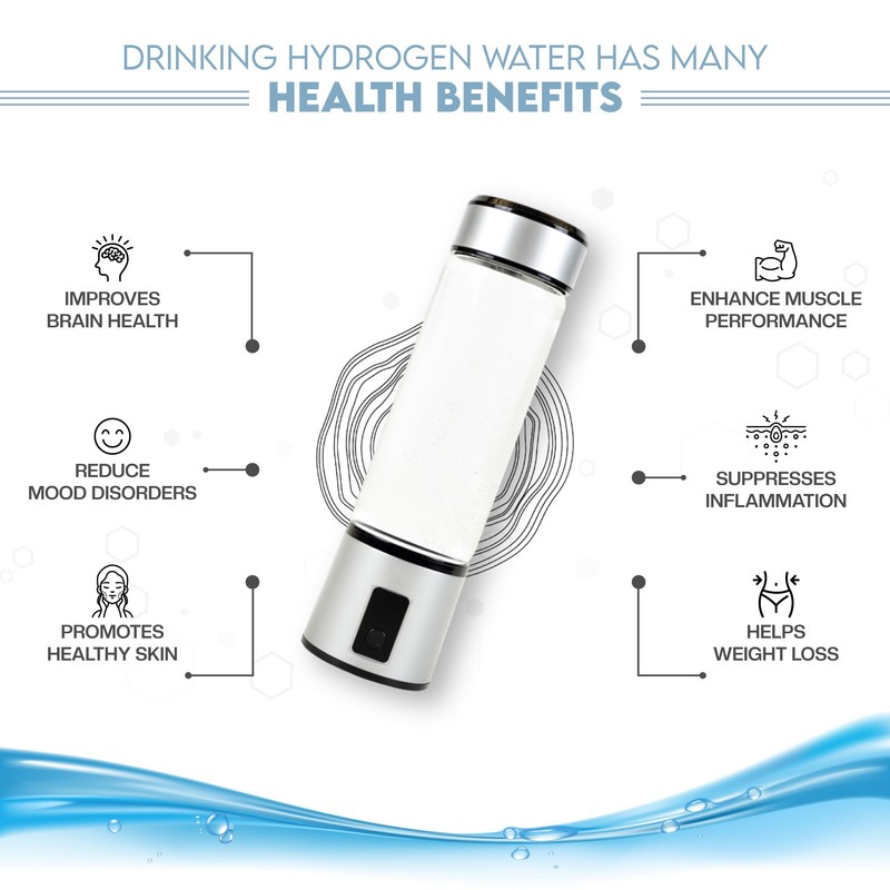 Hydrogen Water Bottle | 5 PPM & SPE 2024 Technology