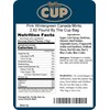 By The Cup Pink Wintergreen Canada Mints, 2.62 lb Bulk