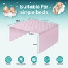 Guardedsleep potty training bed sheets, 100% waterproof bed pad for
