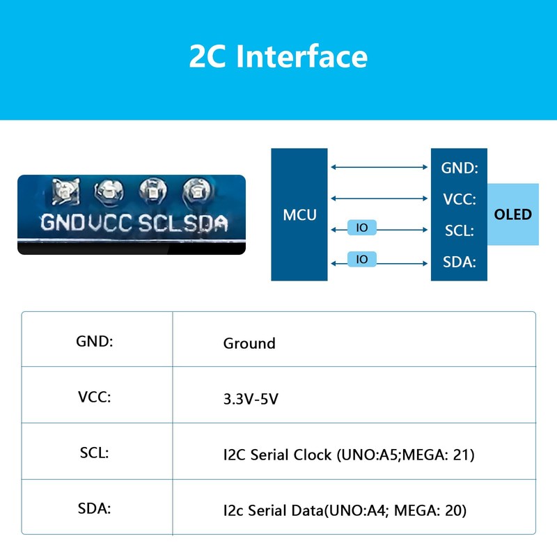 APKLVSR 3 x 0.96 Inch OLED Display I2C 128 x