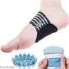 PEDIMEND Comprehensive Plantar Fasciitis Relief Pack - 2X Plantar Support