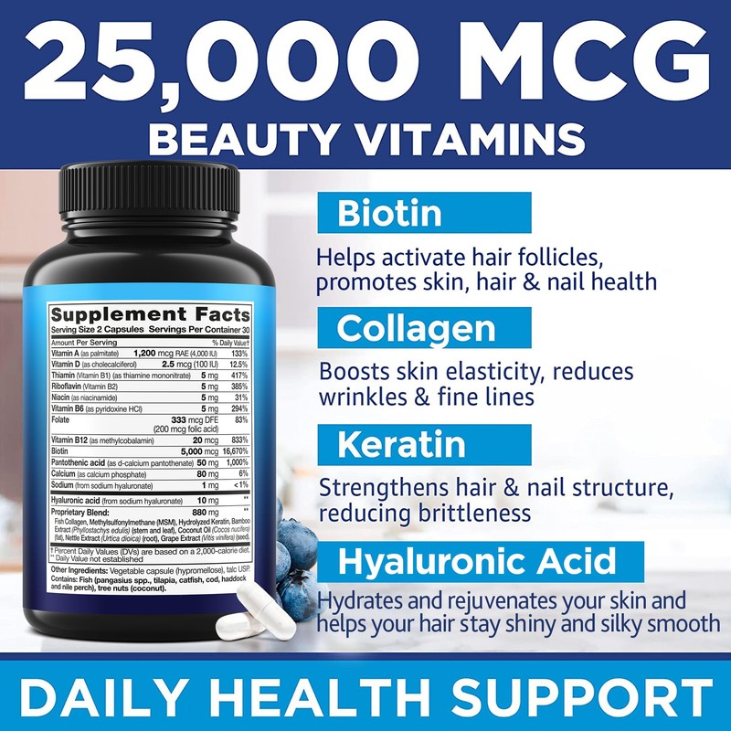Biotin Keratin & Collagen Capsules - Made in USA -