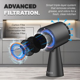 TUCO Portable Range Hood, Desktop Kitchen Exhaust Fan with 3 Speeds, Triple Filter Polymer, Aluminum & Carbon, Low Noise, Oil Collection Cup, Smoke Air Purifier for Indoor BBQ, Hot Pot and RV Kitchens