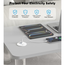 2 Pack Desk Grommet Power Outlet, 2.5 inch Desktop Recessed Outlet with 20W Fast Charging USB-C Port, Flush Mount Outlet for Conference Rooms, Office Tables, Furniture(ETL Listed)