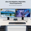 8K Dual Monitor KVM Switch Dual HDMI 2.1 2 Monitors