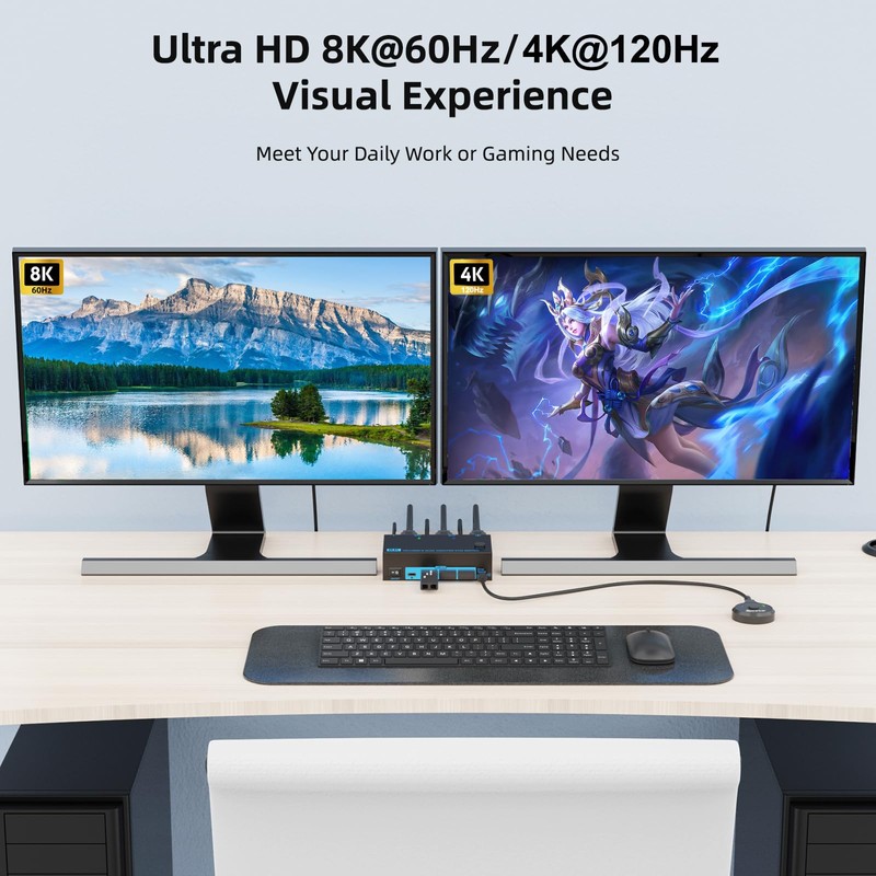 8K Dual Monitor KVM Switch Dual HDMI 2.1 2 Monitors