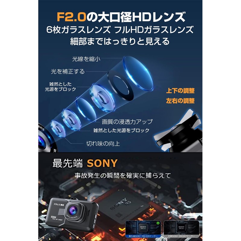 2025 Compact Dash Cam with Front and Rear Dual Cameras,