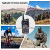 BaoFeng UV18 Pro Max GPS Air Band Walkie Talkie NOAA