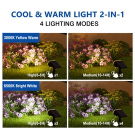 JEJOT Solar Spot Lights Outdoor Waterproof IP65,6 Pack,2CCT(3000K/6500K), Super Bright LED, 4 Lighting Modes Selectable, Solar Powered Yard Garden Solar Spot Lights for Outside Landscape Auto On/Off