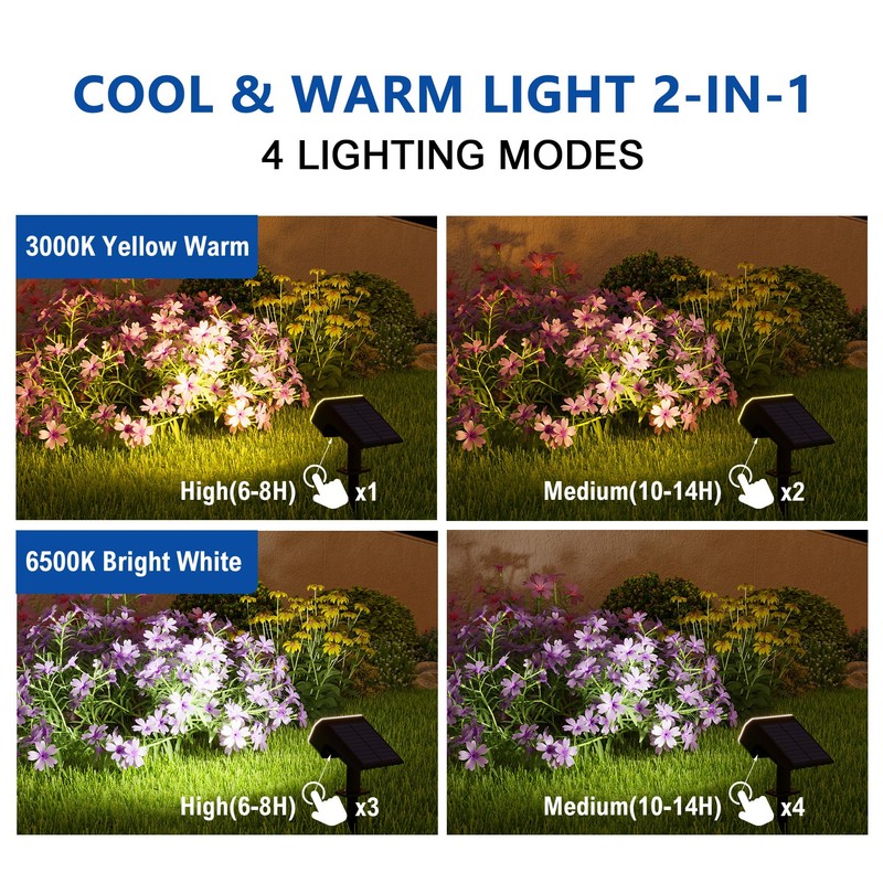 JEJOT Solar Spot Lights Outdoor Waterproof IP65,6 Pack,2CCT(3000K/6500K), Super Bright
