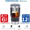 4 in 1 Travel Mug and Can Insulator for 12