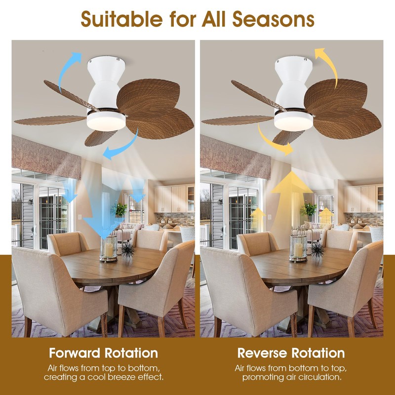 Kviflon Low Profile Ceiling Fans with Lights and Remote/APP Control,