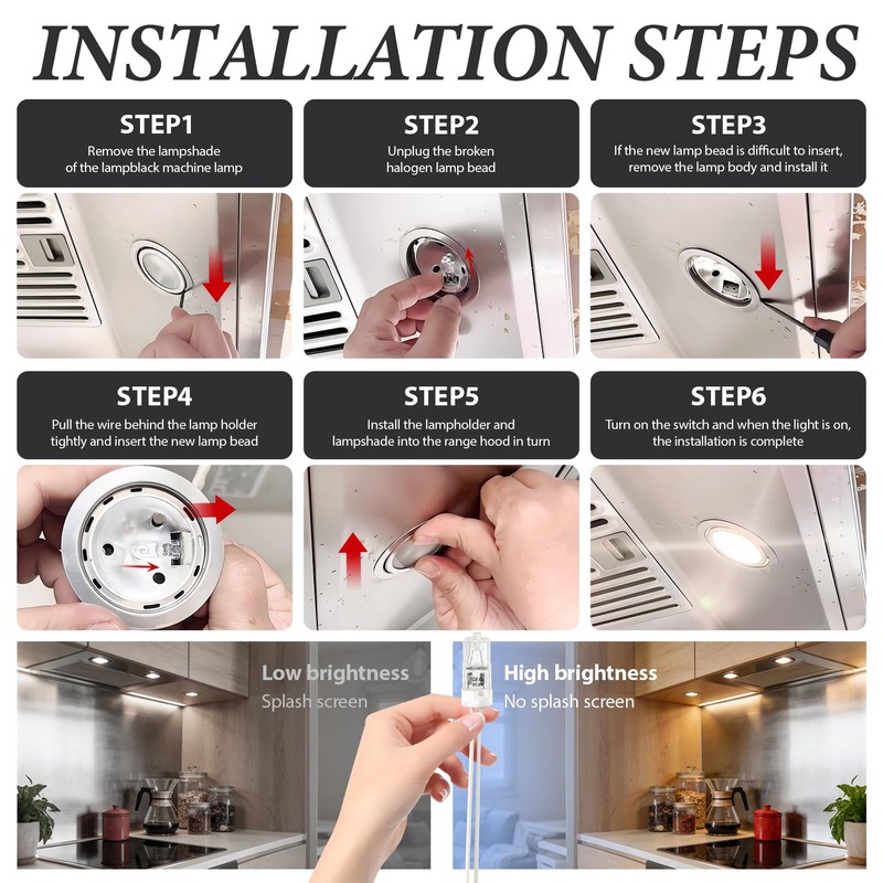 Nextpal 5 Pcs Appliance Light Bulb G8 LED 20W, 120V
