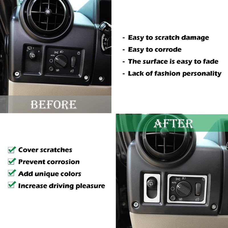 PIUGILH Console Dashboard Switch Button Trim Cover Kit Compatible with