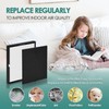 Idylis Air Purifier Replacement Filter D for Filtrete and Idylis