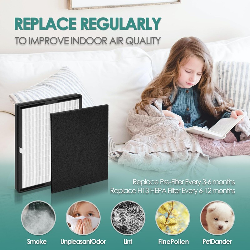 Idylis Air Purifier Replacement Filter D for Filtrete and Idylis