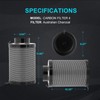 iPower 4 Inch Air Carbon Filter Odor Control with Australia