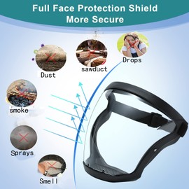 Plastic Full Face Shield Full Protection Equipment with for Unisex and Adult, Reusable No Fogging Transparent Face Shield with Adjustable band, High-Definition Black