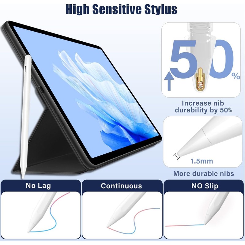 PRO Active Stylus Pen [2Pack] Compatible with Honor Magic7 Lite