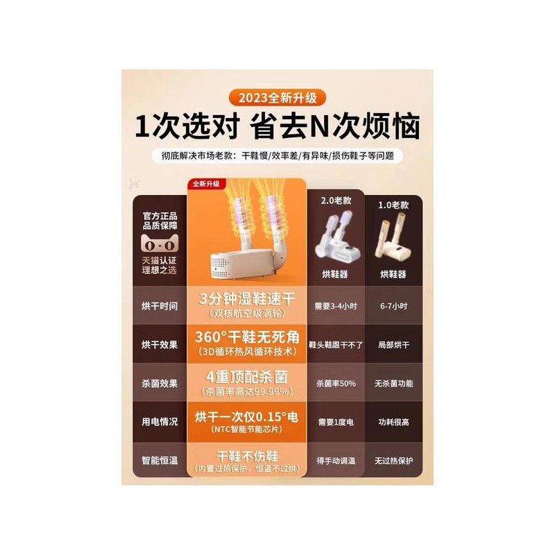 신발 양말 관리기 발냄새 일반 운동화 제거 단락 말리기 [지존