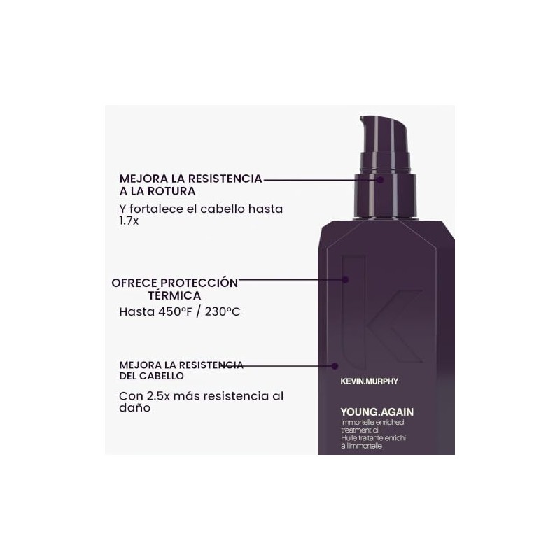 Kevin Murphy Young.Again for Unisex Treatment 3.4 oz