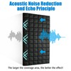 Acoustic Foam Panels 4 Pack 48"x24"x2" - High Density Soundproof
