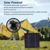20W Solar Panel Fan Portable Solar Panel Powered USB Fan