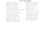 Tusk U-Joint Kit Front Drive Line Rear U-Joint For KAWASAKI