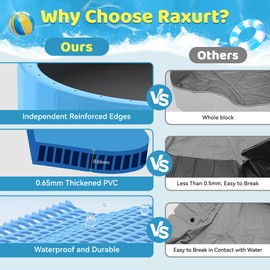 Raxurt Dog Pool with Sprinkler, 63'' Foldable Dog Pools for Large Dogs, 2-in-1 PVC Non Slip Pet Bathing Tub for Outdoor Backyard, Blue